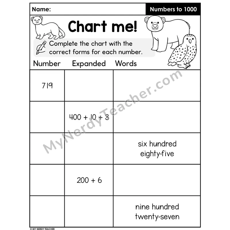 Three-Digit Numbers Chart Worksheet — Standard, Expanded Form and Number Words