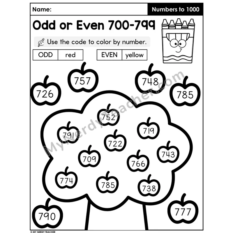 Odd or Even Numbers 700-799 Color by Code Worksheet