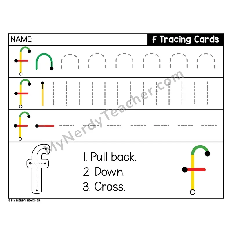 Lowercase Letter f Tracing Card — Stroke Order