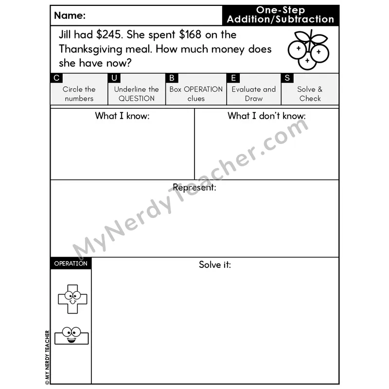 One-Step Subtraction Word Problem #5 — Thanksgiving Math Editable CUBES