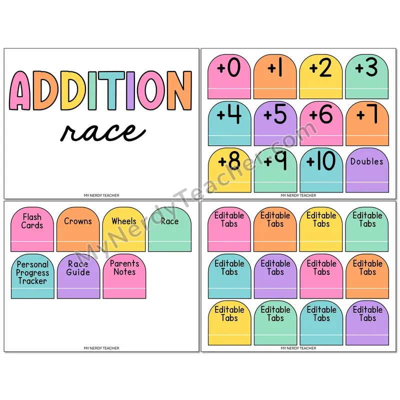 Addition to 10 Kit - Printable Bin Cover & Labels