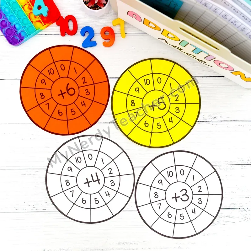 Addition to 10 Kit - Addition Practice Wheels