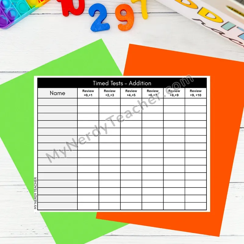 Addition to 10 Kit - Addition Quiz Review Tracker