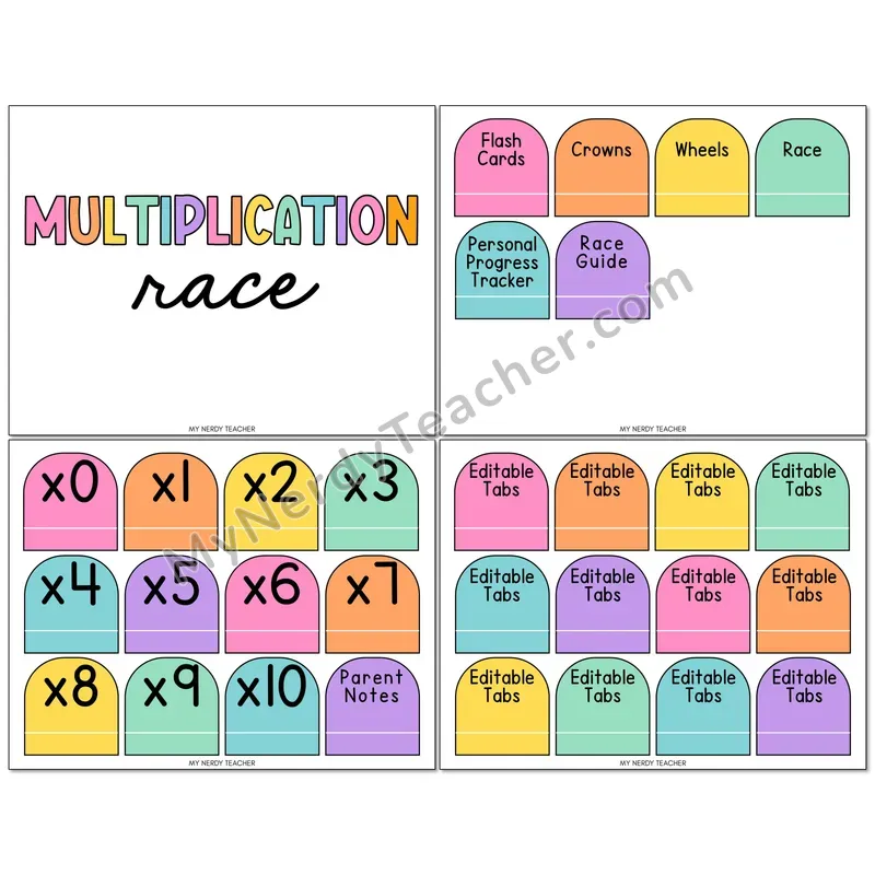 Multiplication Kit x10 - Bin Cover Labels (Editable PowerPoint)
