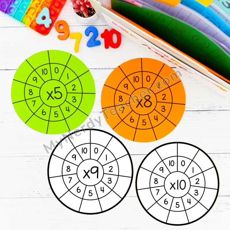 Multiplication Kit x10 - Practice Wheels (x0 Through x10)