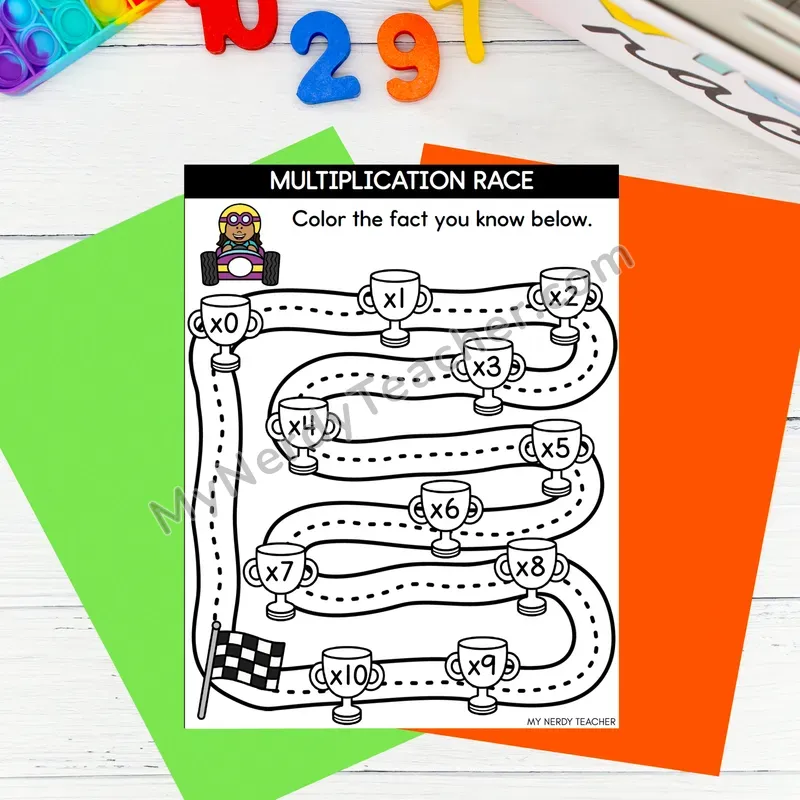 Multiplication Kit x10 - Student Progress Tracker