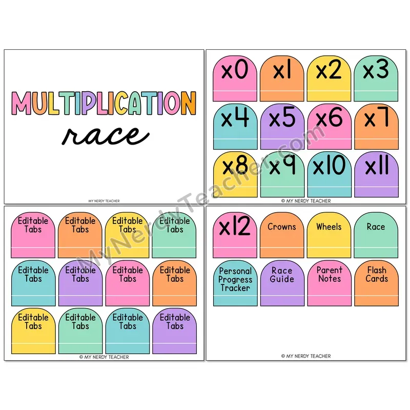 Multiplication Kit x12 - Editable Bin Covers (PowerPoint)