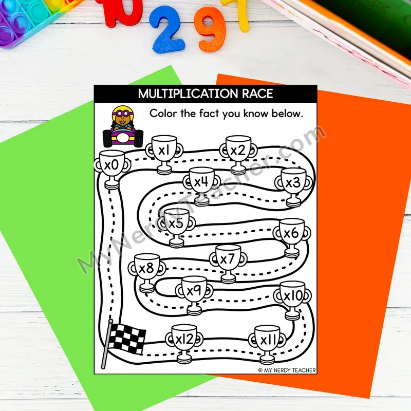 Multiplication Kit x12 - Student Progress Tracker