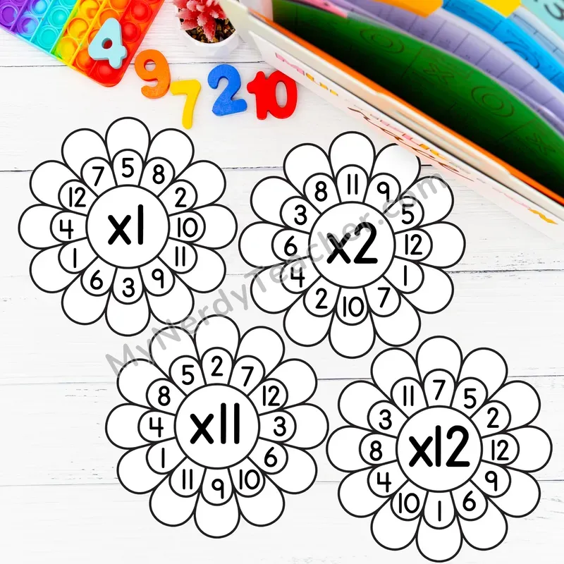 Multiplication Kit x12 - Fact Wheels Practice