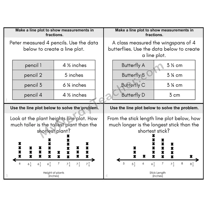 Line Plots with Fractions Task Cards — 4th Grade BW