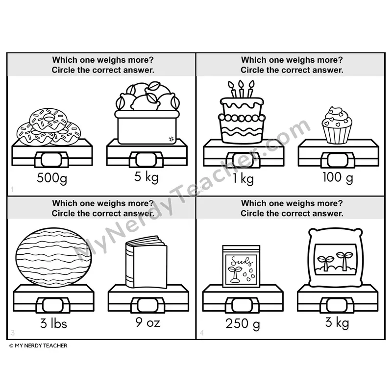Comparing Units of Measurement Task Cards — 4th Grade BW