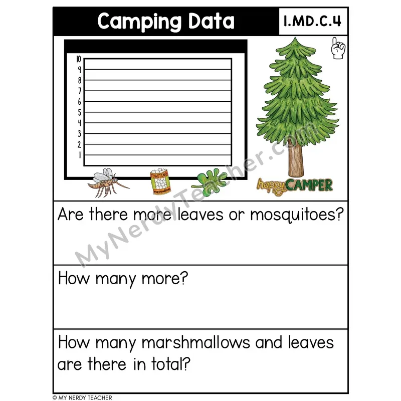Bar Graph Data Collection Activity — Camping Theme