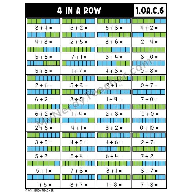 Addition Within 10 Commutative Property Game — 4 In A Row