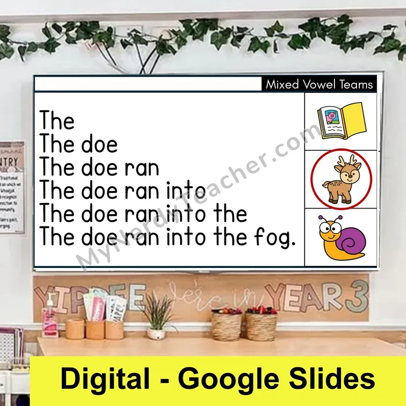 Mixed Vowel Teams Sentence Pyramids — Digital Google Slides Fluency & Comprehension
