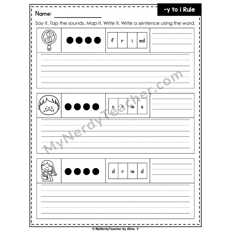 Y-to-I Rule Writing Worksheet — Sound Map and Write a Sentence