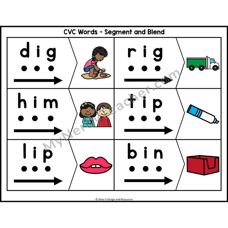 Short I CVC Words Segment and Blend Cards — Phoneme Dots