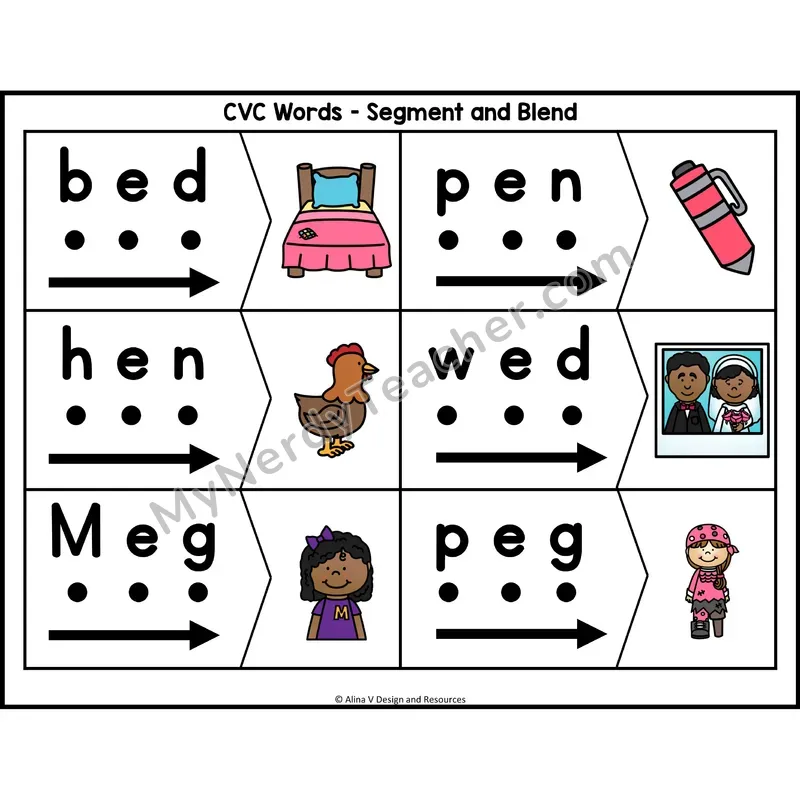 Short E CVC Words Segment and Blend Cards — Phoneme Dots