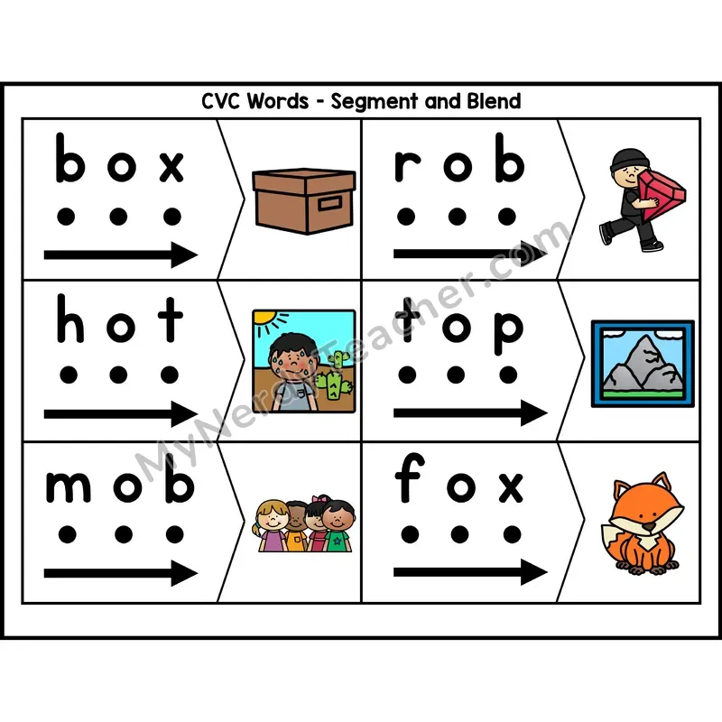 Short O CVC Words Segment and Blend Cards — Phoneme Dots