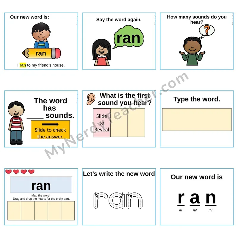 Heart Word Slides Sight Word — ran (Editable PowerPoint Lesson)