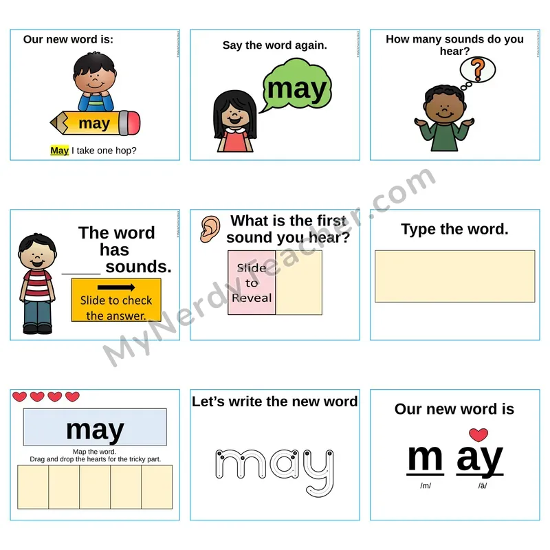 Heart Word Slides Sight Word — may (Editable PowerPoint Lesson)