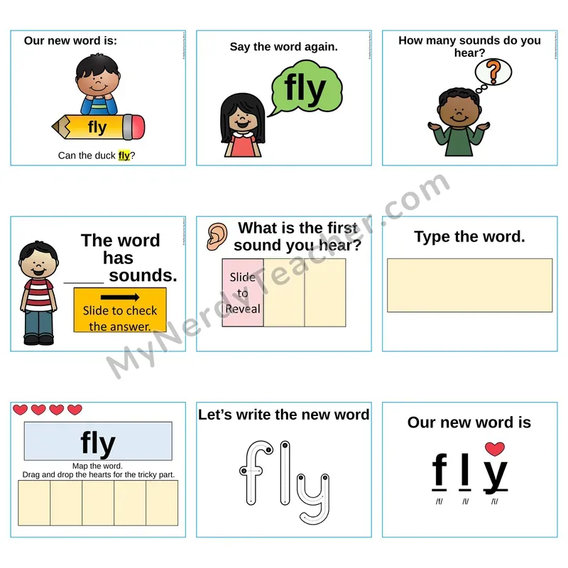 Heart Word Slides Sight Word — fly (Editable PowerPoint Lesson)