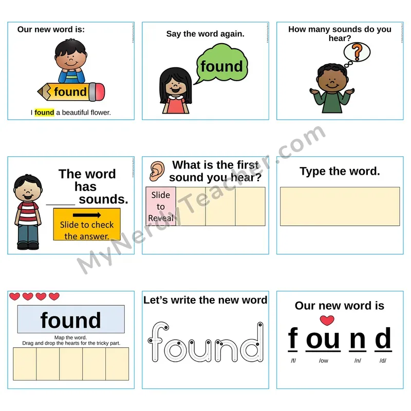 Heart Word Slides Sight Word — found (Editable PowerPoint Lesson)