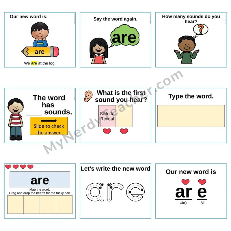 Heart Word Slides Sight Word — are (Editable PowerPoint Lesson)