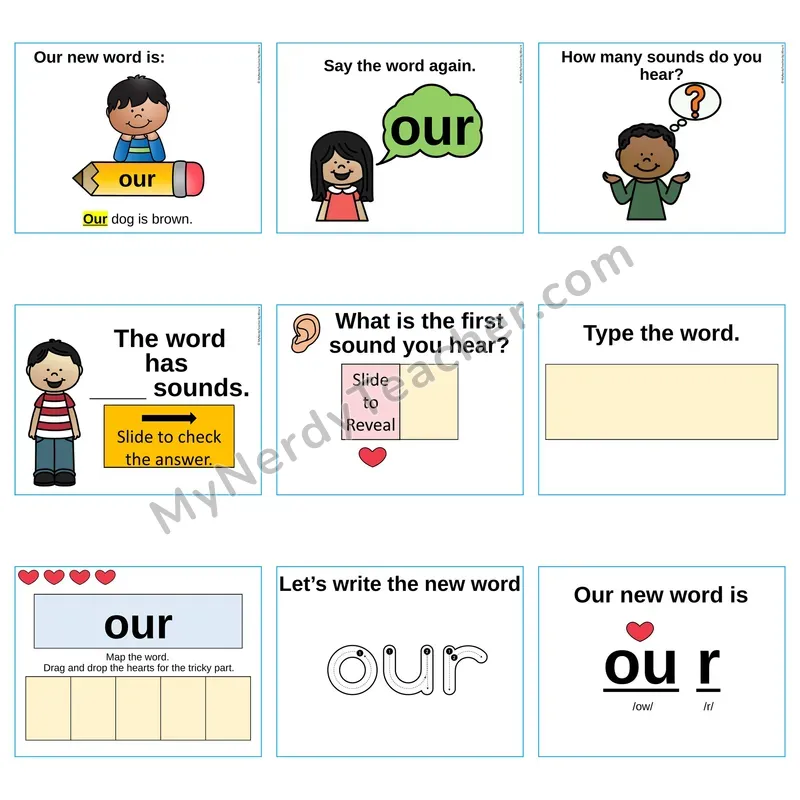 Heart Word Slides Sight Word — our (Editable PowerPoint Lesson)