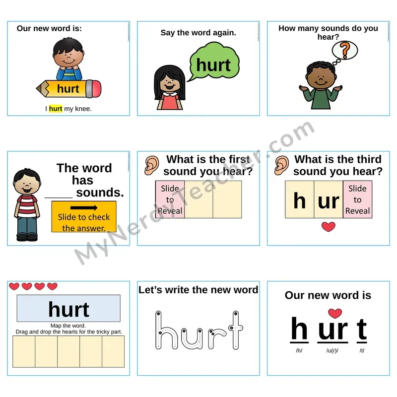 Heart Word Slides Sight Word — hurt (Editable PowerPoint Lesson)