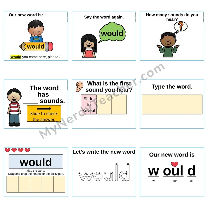 Heart Word Slides Sight Word — would (Editable PowerPoint Lesson)