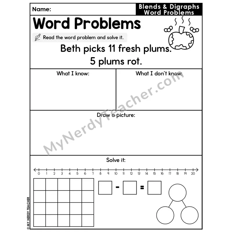Blends and Digraphs Editable Decodable Word Problem Slide — Subtraction Within 20 — #34
