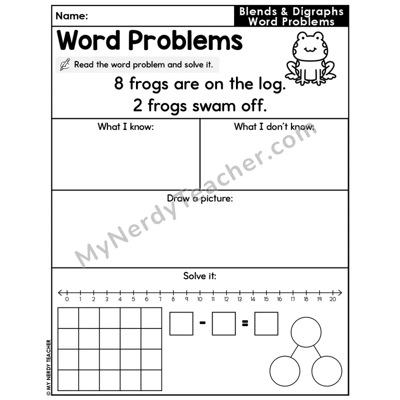 Blends and Digraphs Editable Decodable Word Problem Slide — Subtraction Within 20 — #36