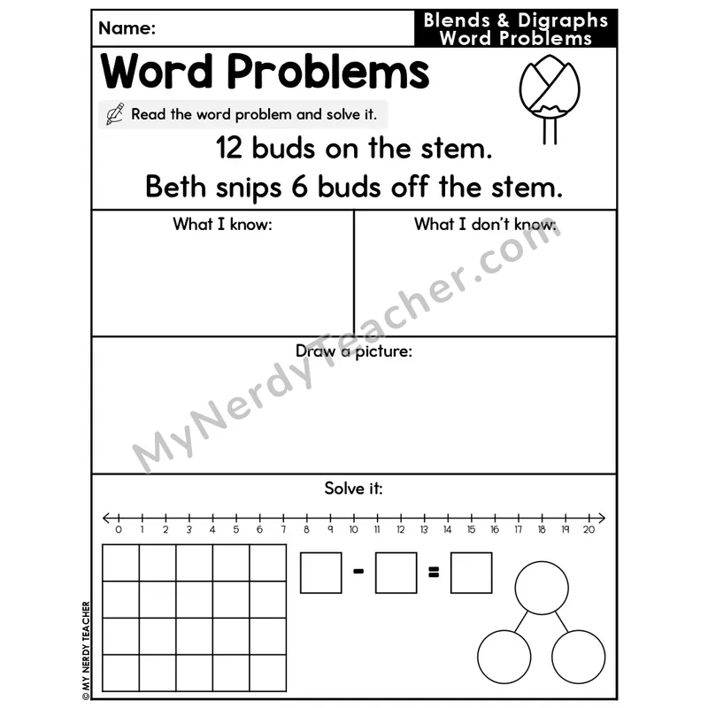 Blends and Digraphs Editable Decodable Word Problem Slide — Subtraction Within 20 — #37