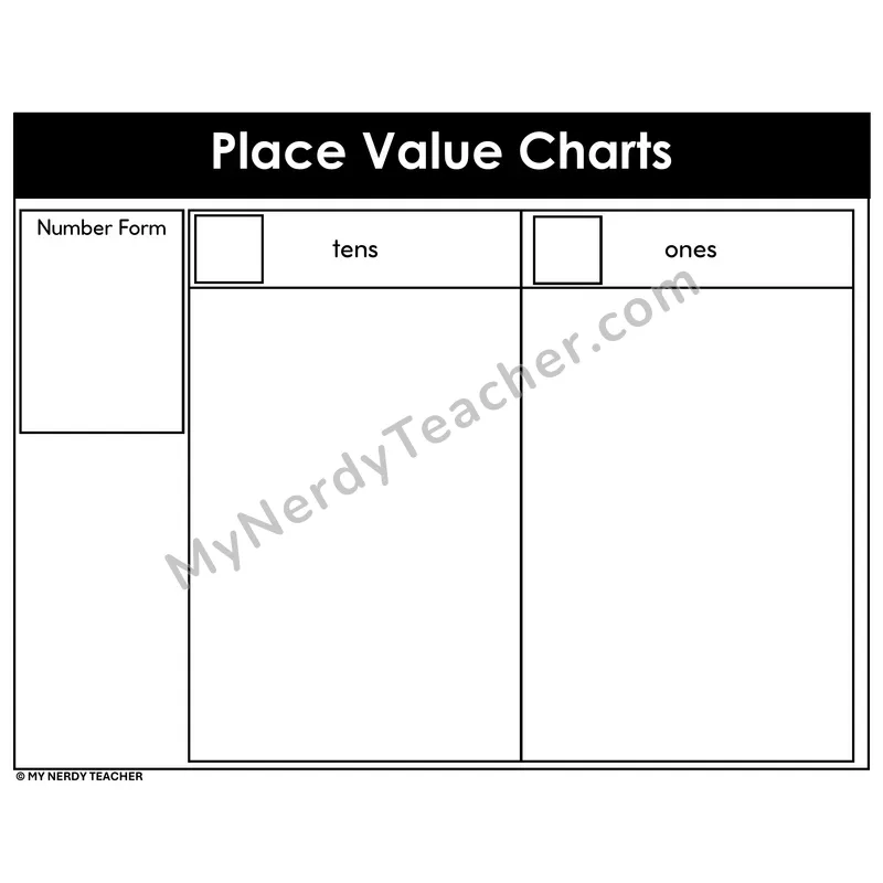 Place Value Chart — Tens and Ones