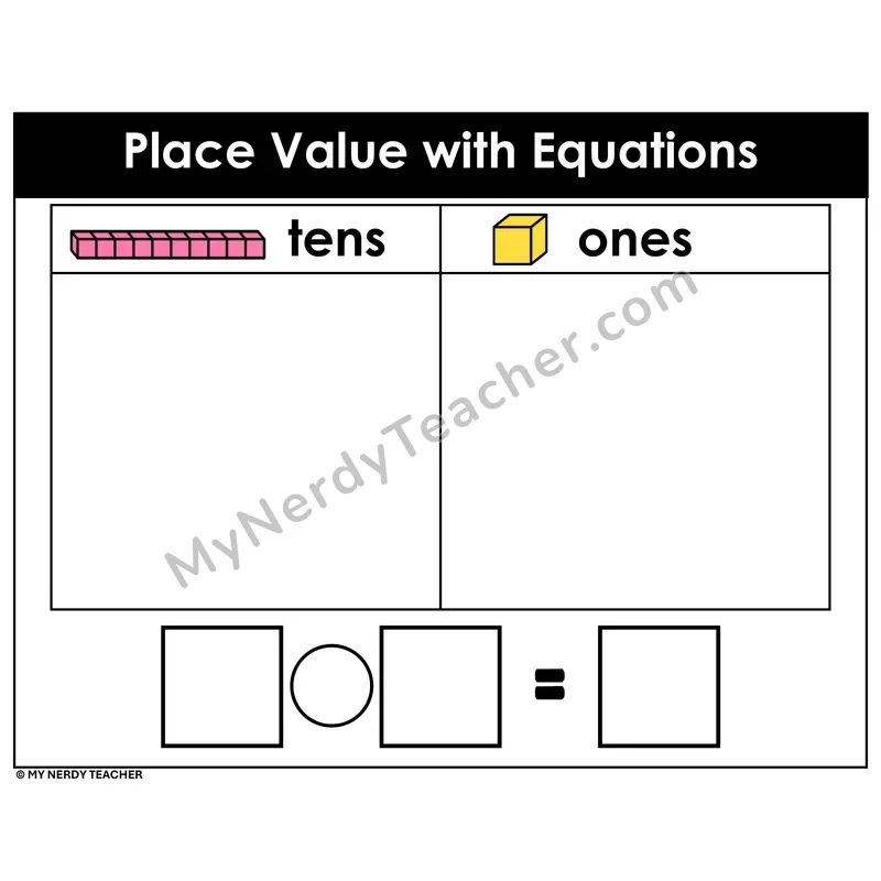 Place Value With Equations Mat — Tens and Ones