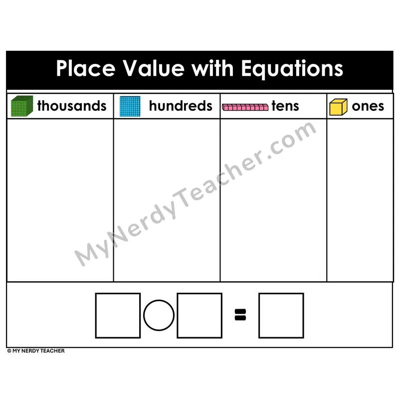 Place Value With Equations Mat — Thousands Through Ones