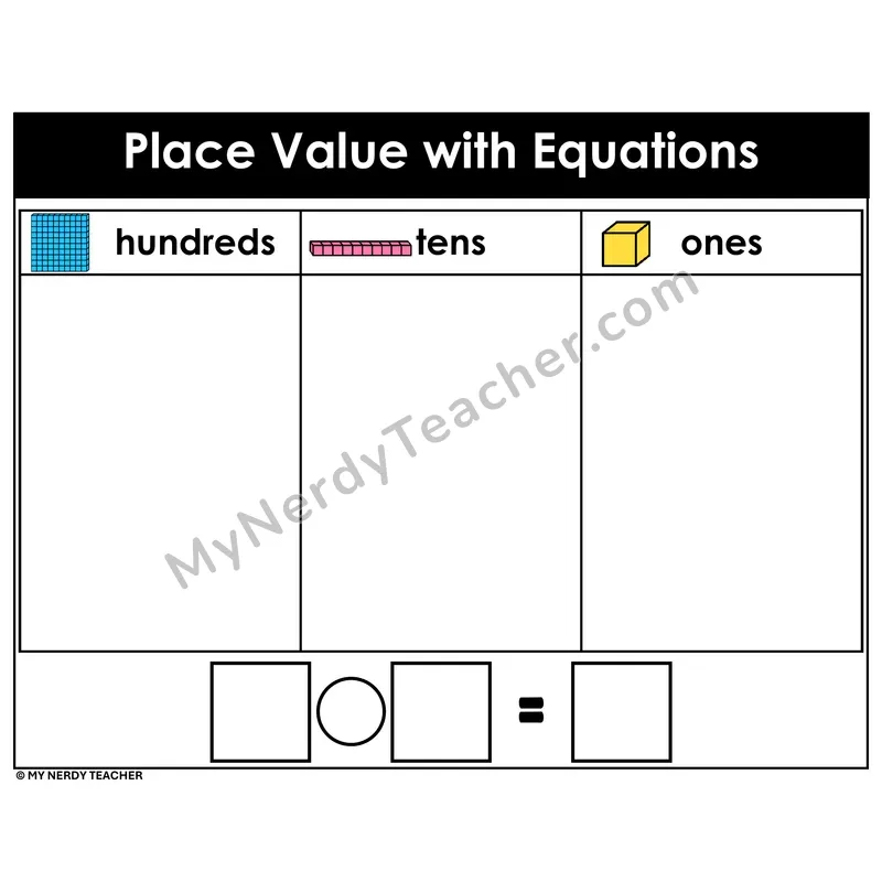 Place Value With Equations Mat — Hundreds Tens and Ones