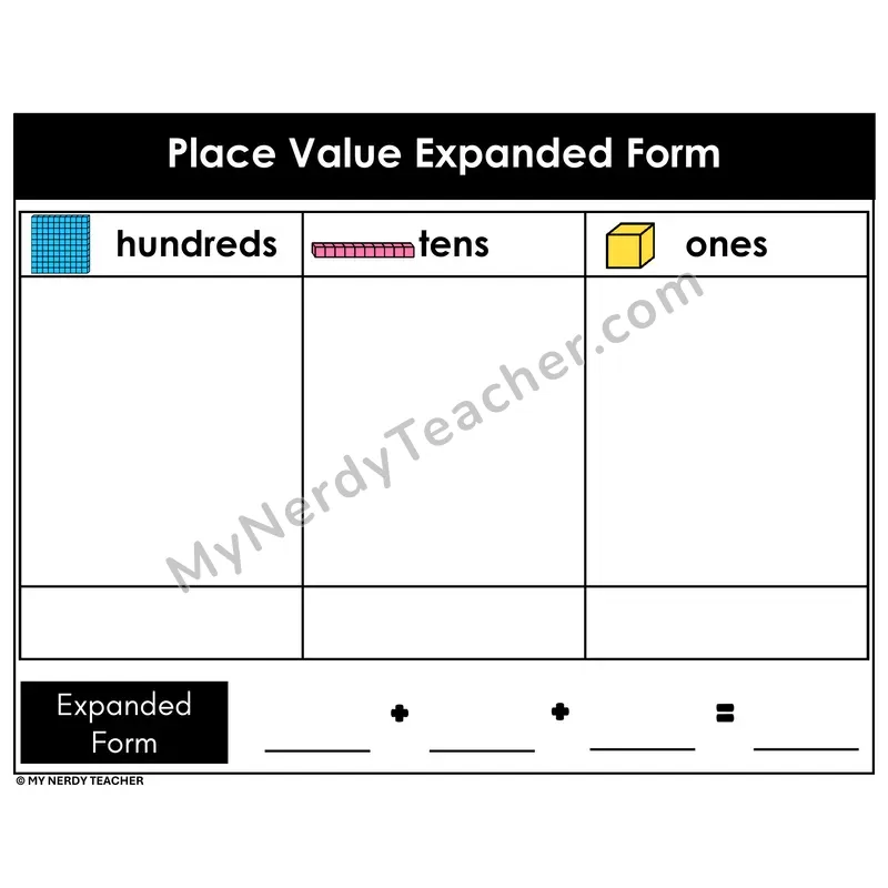 Place Value Expanded Form Mat — Hundreds Tens and Ones