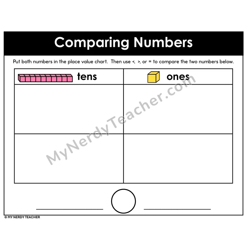 Comparing Numbers With Place Value Chart — Tens and Ones