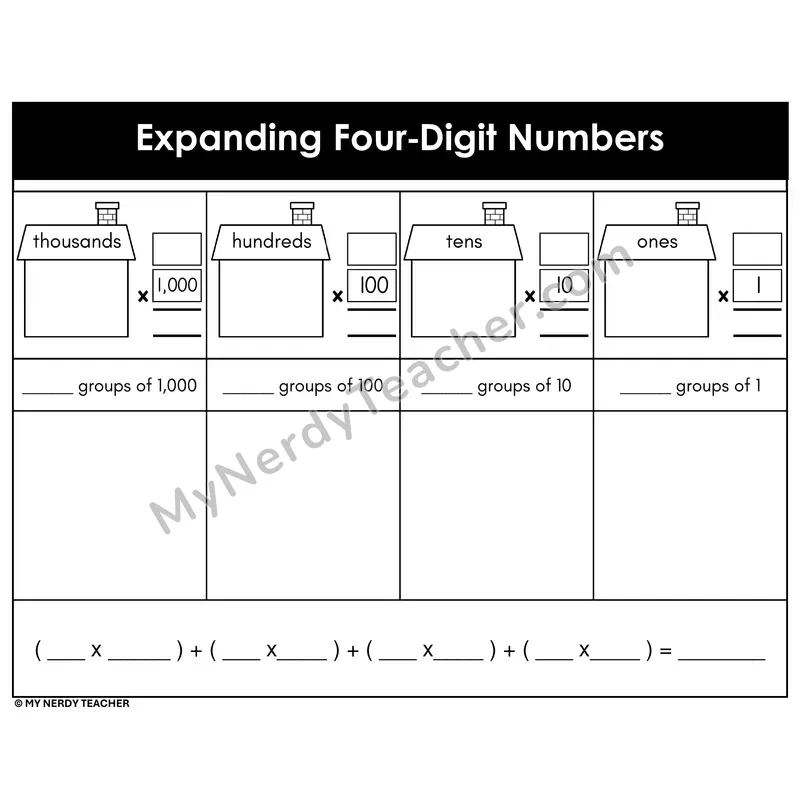 Expanding Four-Digit Numbers Worksheet — Groups of Thousands Through Ones