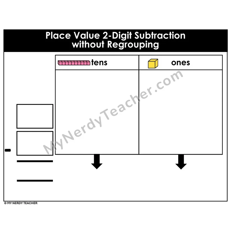 Place Value Two-Digit Subtraction without Regrouping Mat
