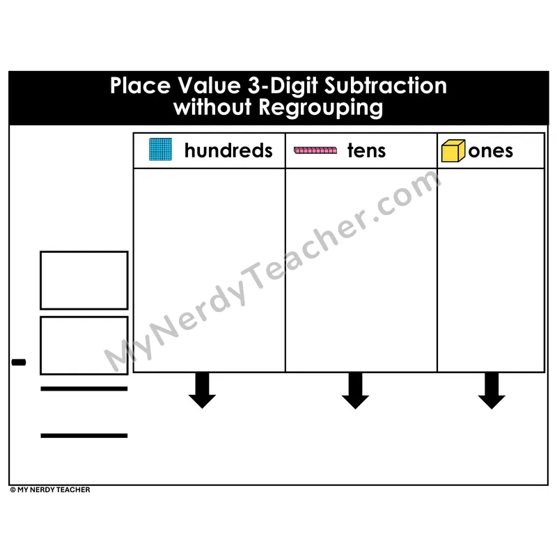 Place Value Three-Digit Subtraction without Regrouping Mat