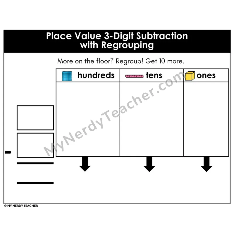 Place Value Three-Digit Subtraction with Regrouping Mat