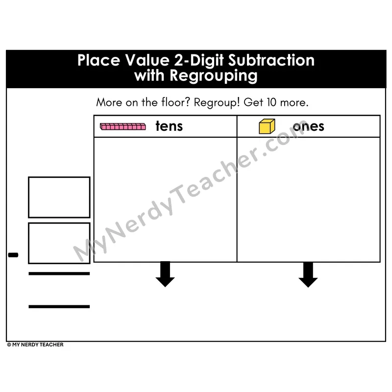 Place Value Two-Digit Subtraction with Regrouping Mat