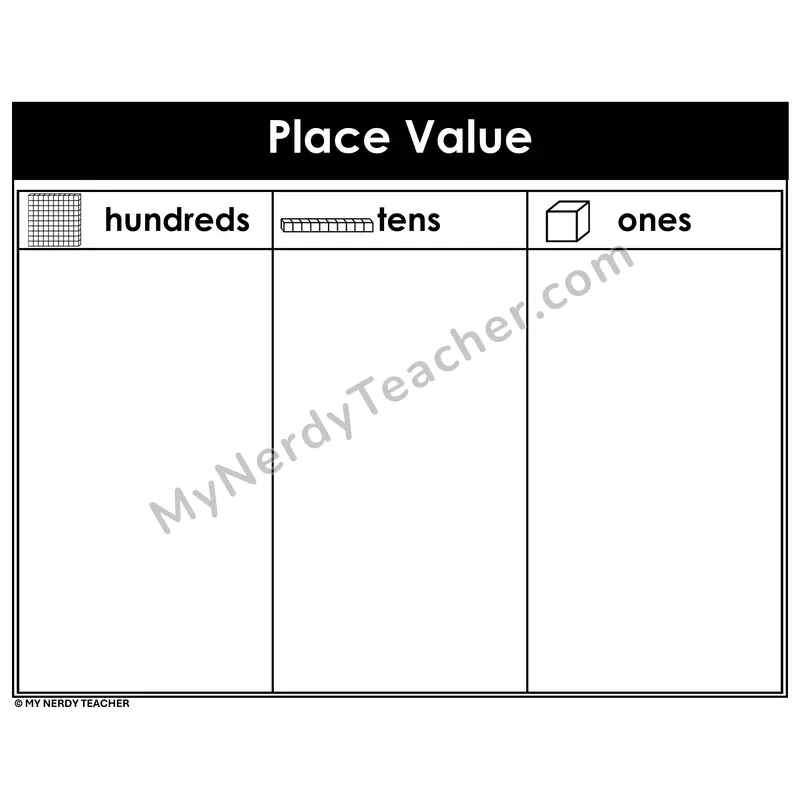 Place Value Hundreds Tens and Ones Mat