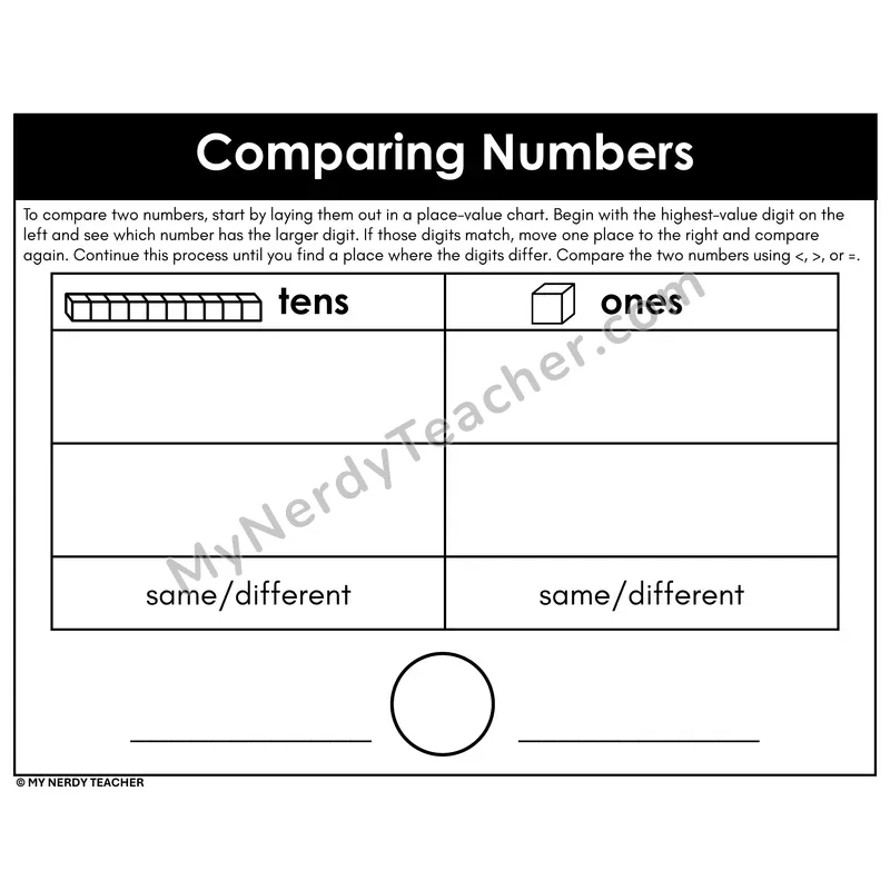 Comparing Numbers Strategy Tens and Ones