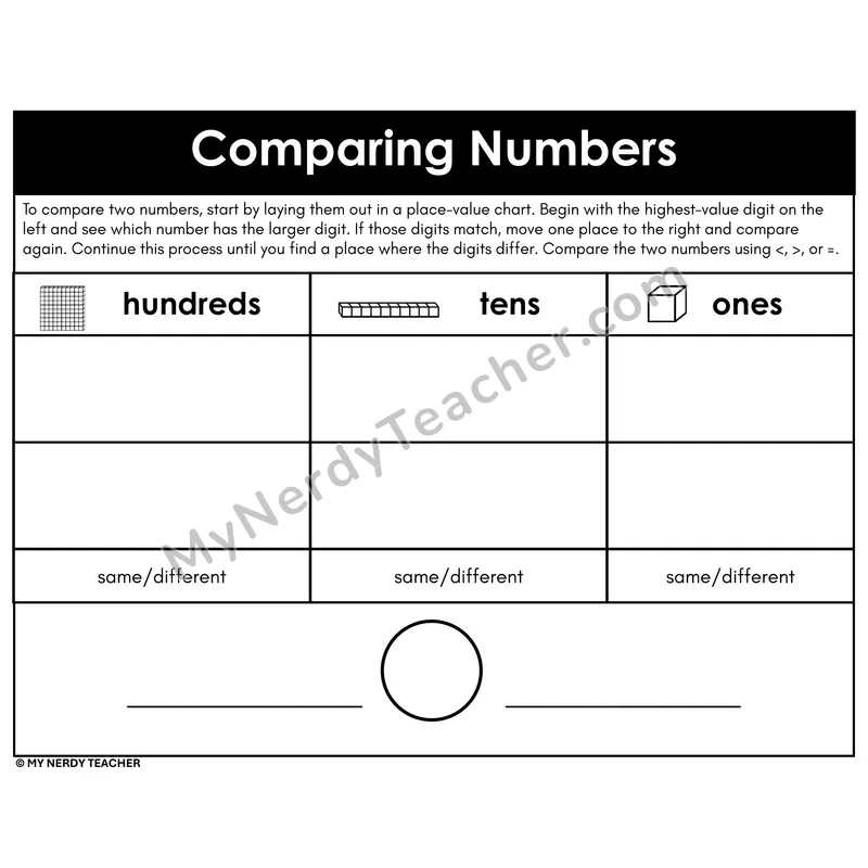 Comparing Numbers Strategy Hundreds