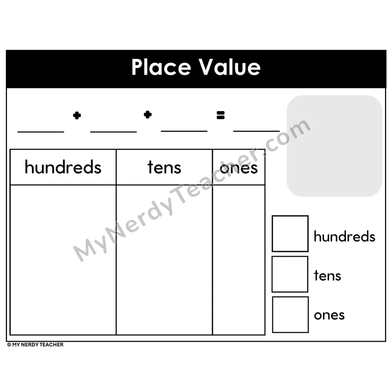 Place Value Addition Hundreds Tens and Ones