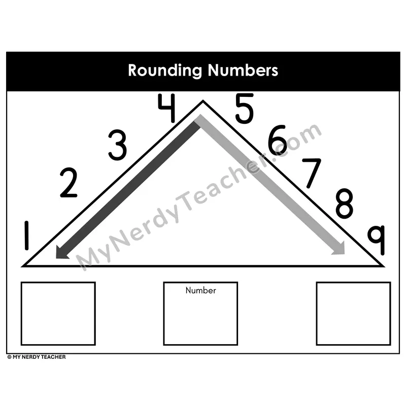 Rounding Numbers Mountain Strategy