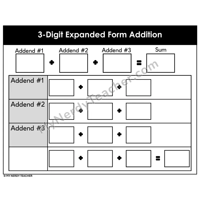 Three-Digit Expanded Form Addition Three Addends